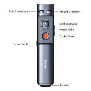 Deskripsi Produk Wireless Presenter (Red Laser) Baseus - smartlaserpointer.com