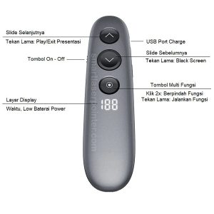 Deskripsi Produk Digital Wireless Presenter - smartlaserpointer.com